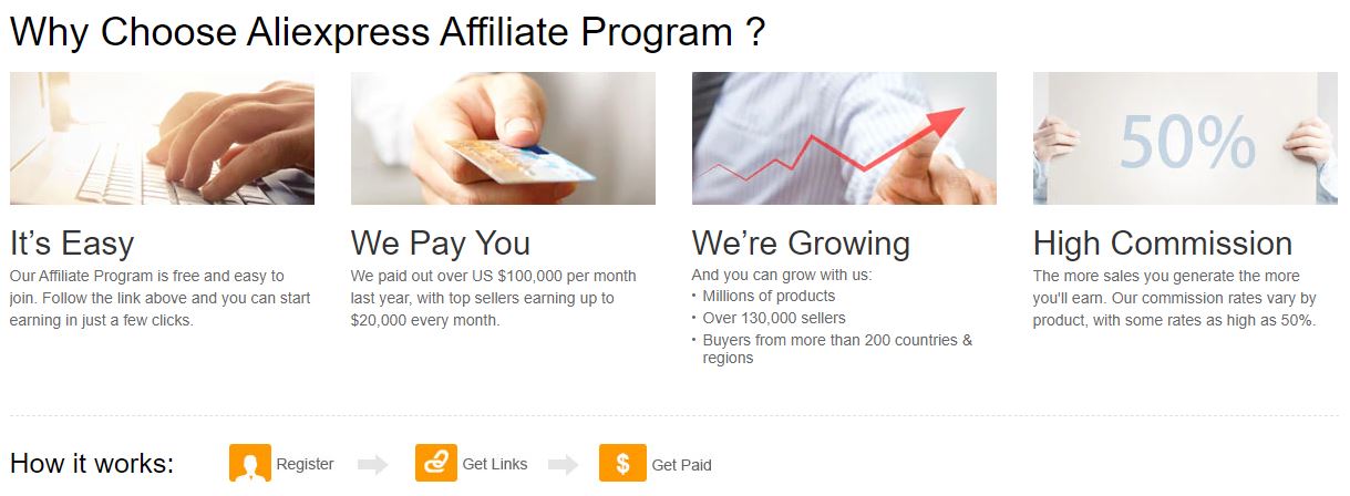 Aliexpress Affiliate Program